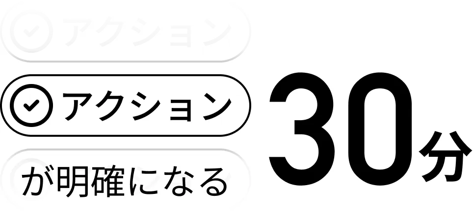 アクションが明確になる 30分