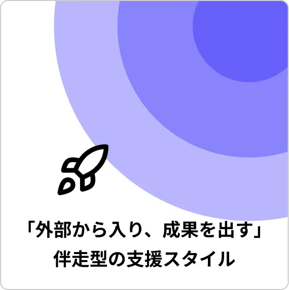 エンジニアリング力